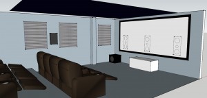Model 2