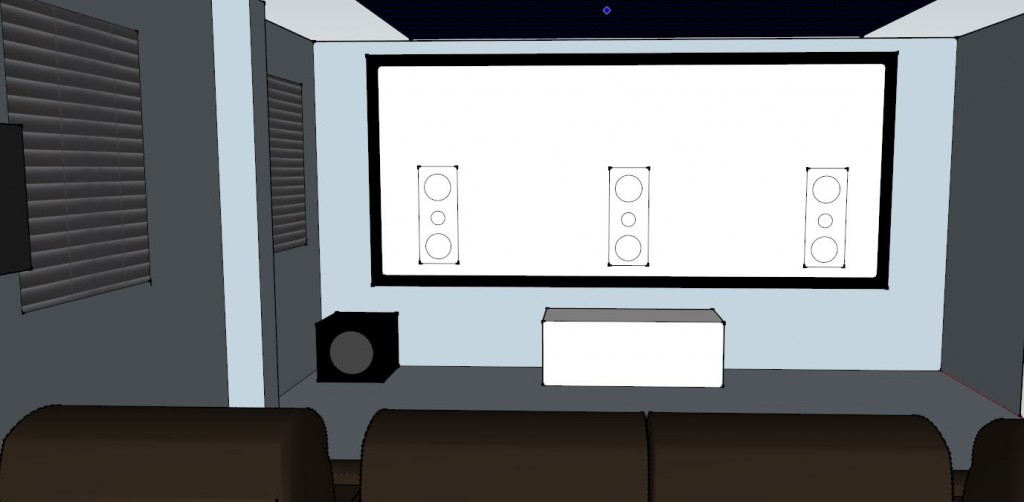Model 4